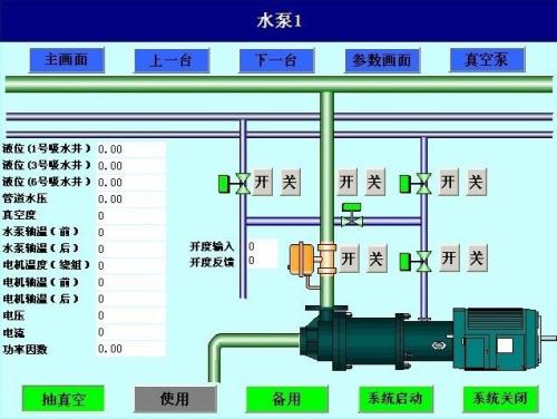 新乡凤泉区水泵自动控制系统八号